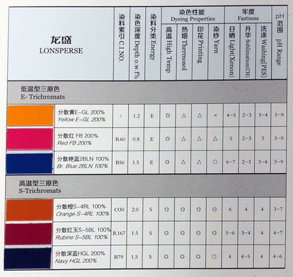 龍盛一 aa.jpg